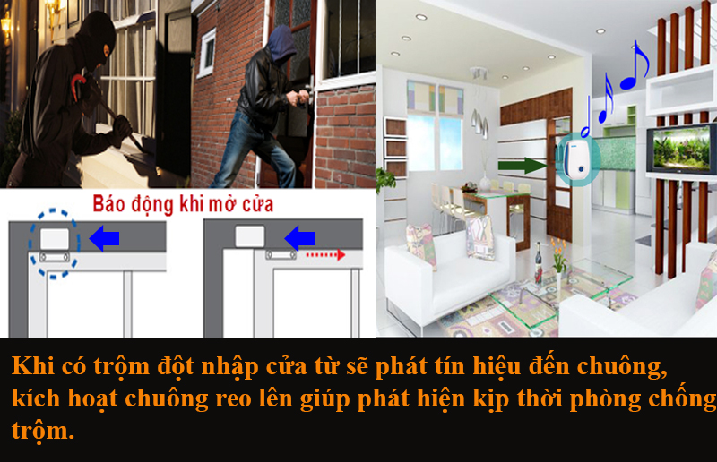 Cảm ứng báo khách báo trộm mở cửa m428