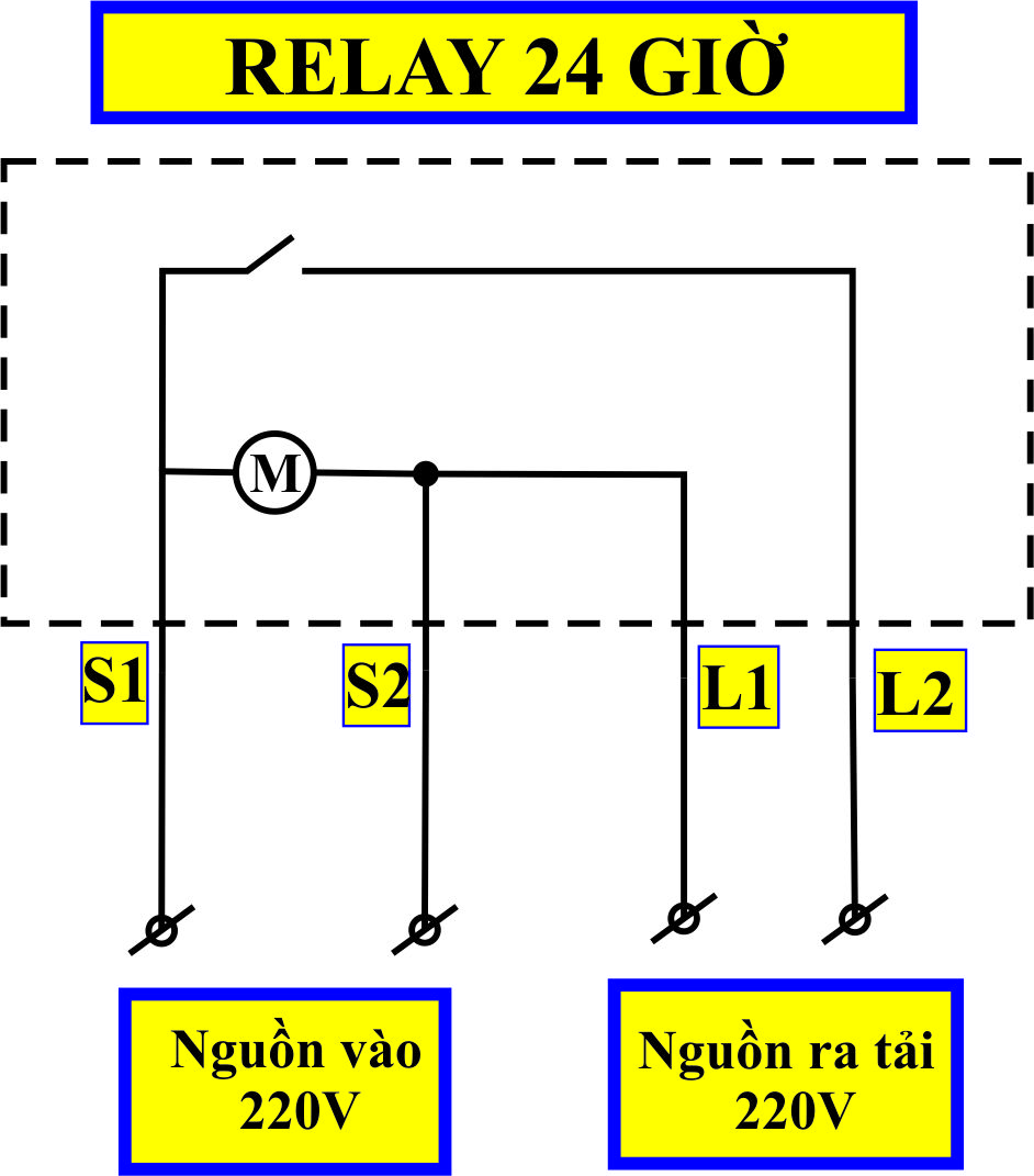 Sơ đồ lắp đặt công tắc thời gian kawa ts38