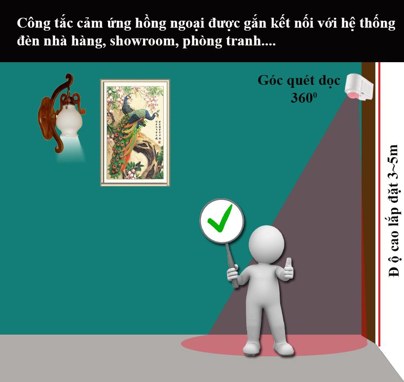 Công tắc cảm ứng hồng ngoại lắp ngoài trời SS782