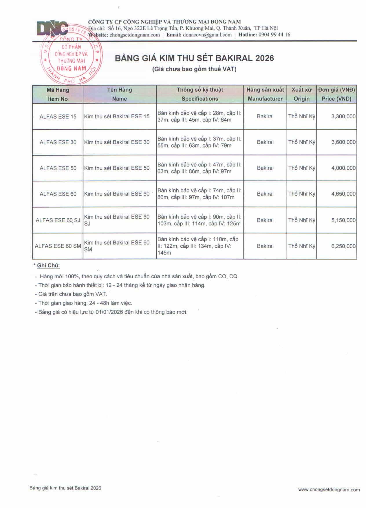 Bảng giá kim thu sét Bakiral 2026