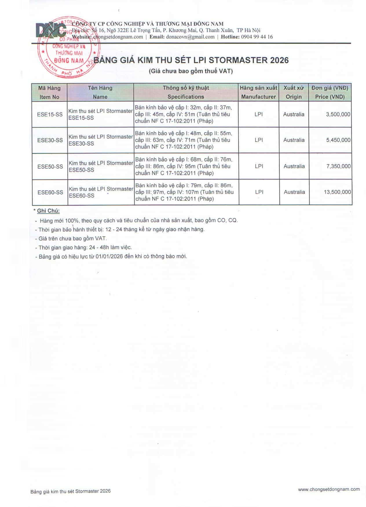 Bảng giá kim thu sét Stormaster Úc