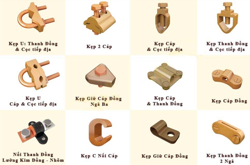 Các loại kẹp đồng tiếp địa