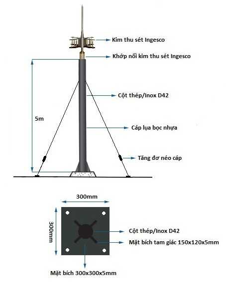 cách lắp đặt kim thu sét ingesco pdc 6.3 tây ban nha, khớp nối kim thu sét ingesco pdc6.3