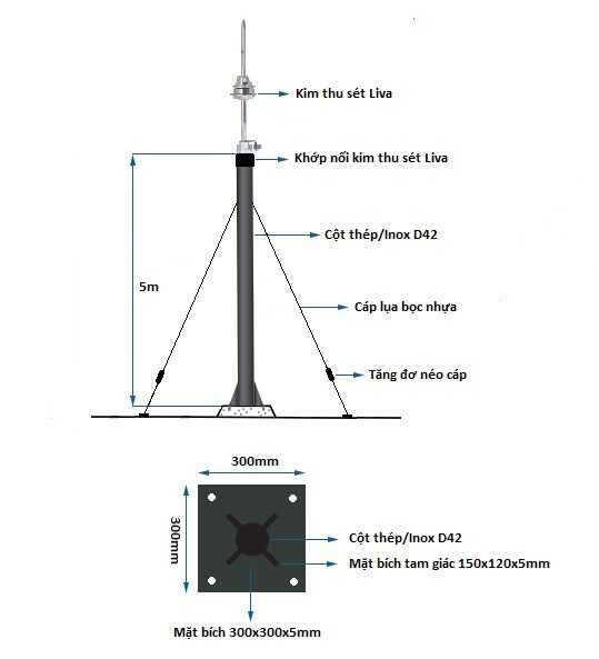 hướng dẫn cách lắp đặt kim thu sét liva bx125, cách dựng cột chống sét liva