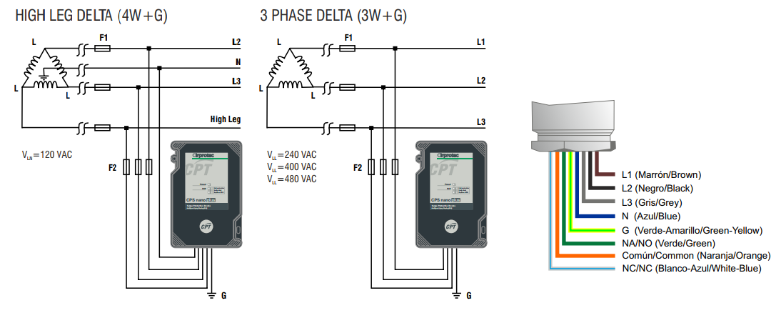 sơ đồ lắp đặt thiết bị chống sét CPS Nanoplus 120ka 160ka Cirprotec tây ban nha