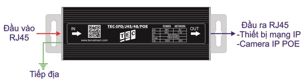 Cách lắp thiết bị chống sét TEC SPDJ4548POE cho camera