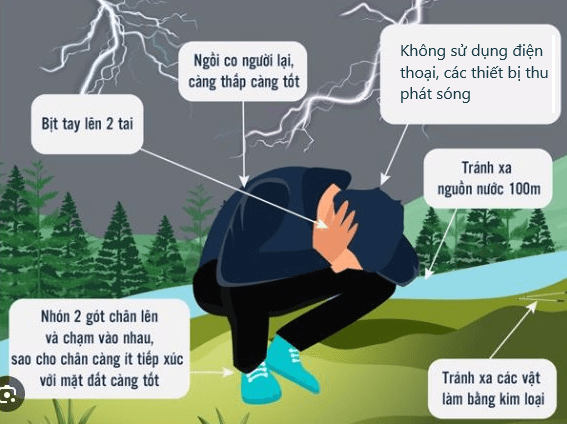 Cách phòng sét đánh khi đi ngoài trời mưa