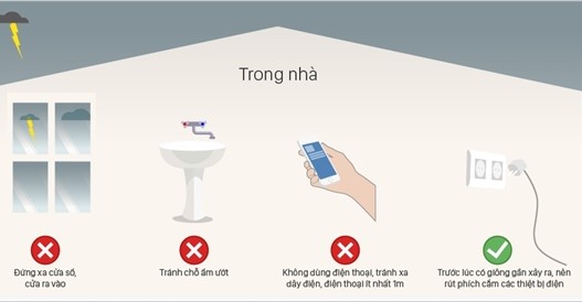 Cách giữ an toàn trong nhà khi có sét đánh