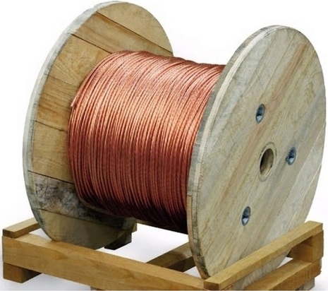 Cáp đồng tiếp địa