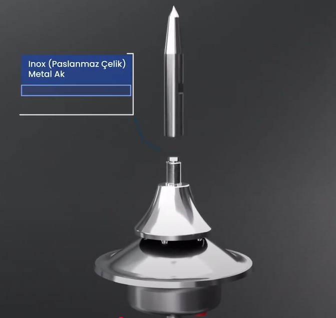 Đầu kim thu sét phát xạ sớm