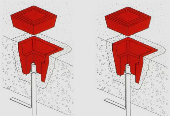 hố tiếp địa bằng bê tông, xi măng, hố tiếp địa chịu lực