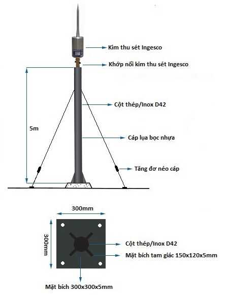 hướng dẫn cách lắp kim thu sét ingesco pdc e45 tây ban nha, khớp nối kim thu sét ingesco pdc e45