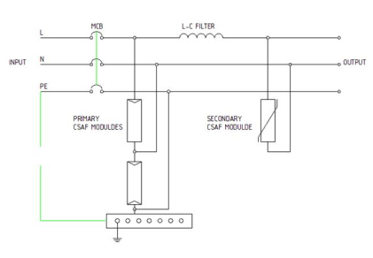 thiết bị chống sét 1 pha 63a, CSAF163A-NE