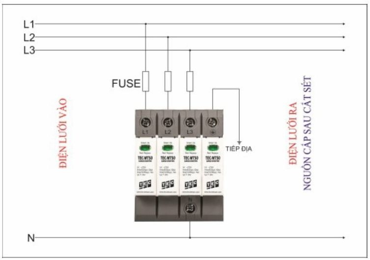Sơ đồ đấu nối thiết bị cắt sét 3 pha 50ka TEC MT50-3P