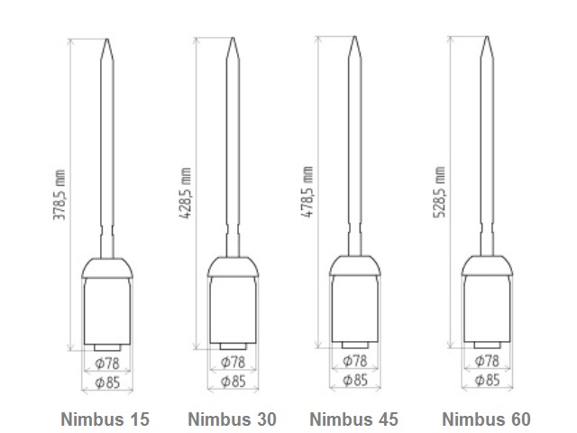 kích thước kim chống sét nimbus60 cirprotec tây ban nha