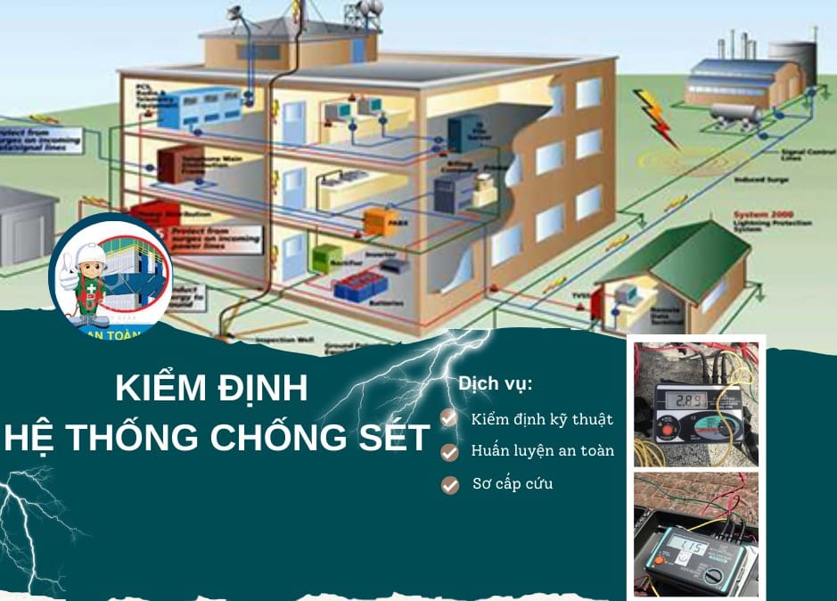 Kiểm định an toàn hệ thống chống sét