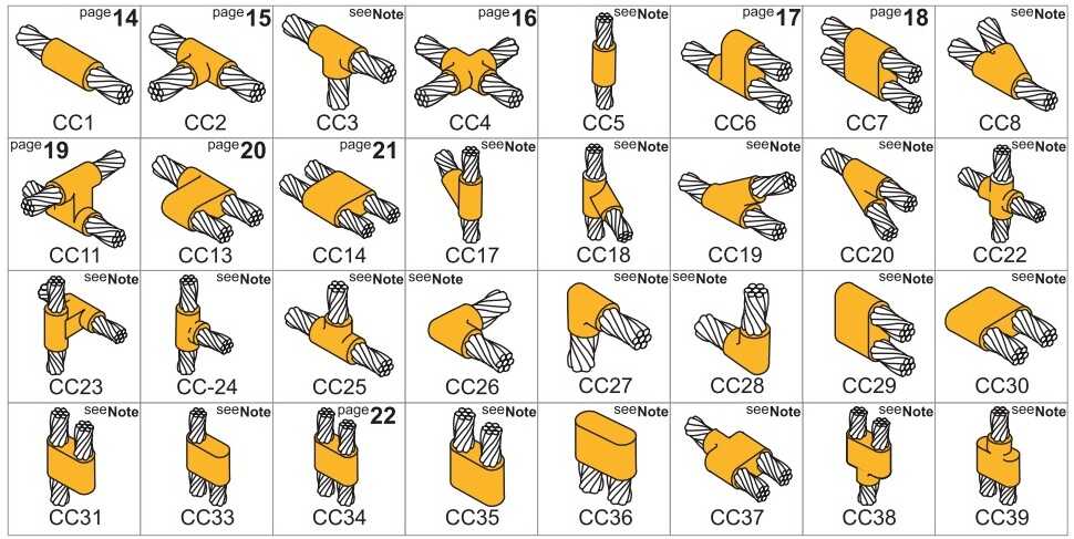 khuôn hàn hóa nhiệt giữa cáp và cáp, kiểu khuôn hàn chữ T, chữ thập, nối cáp khuôn hàn kumwell