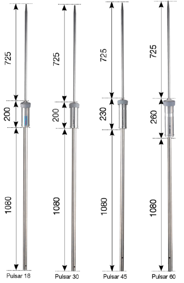 kích thước kim thu sét pulsar45 imh4512 helita pháp