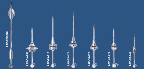Nhà cung cấp kim thu sét Liva uy tín