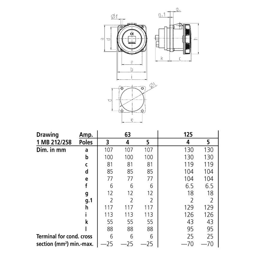 Ổ cắm công nghiệp gắn âm, kín nước, dạng thẳng 3Pha - 63A - 5 chân - IP67 , mã 1128A