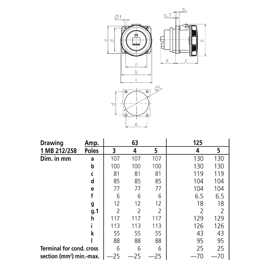 Ổ cắm công nghiệp gắn âm, kín nước, dạng thẳng 1Pha - 63A - 3 chân - IP67 , mã 1264A