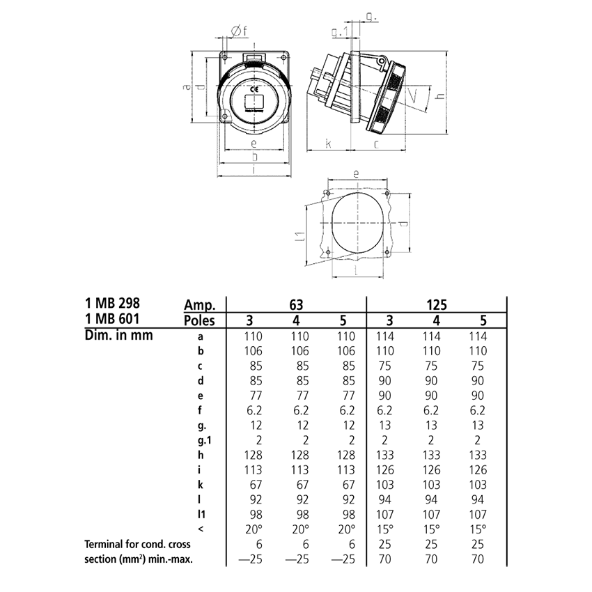 Ổ cắm công nghiệp gắn âm, kín nước, góc nghiêng 20 độ 3Pha -  125A - 5 chân - IP67 , mã 216A