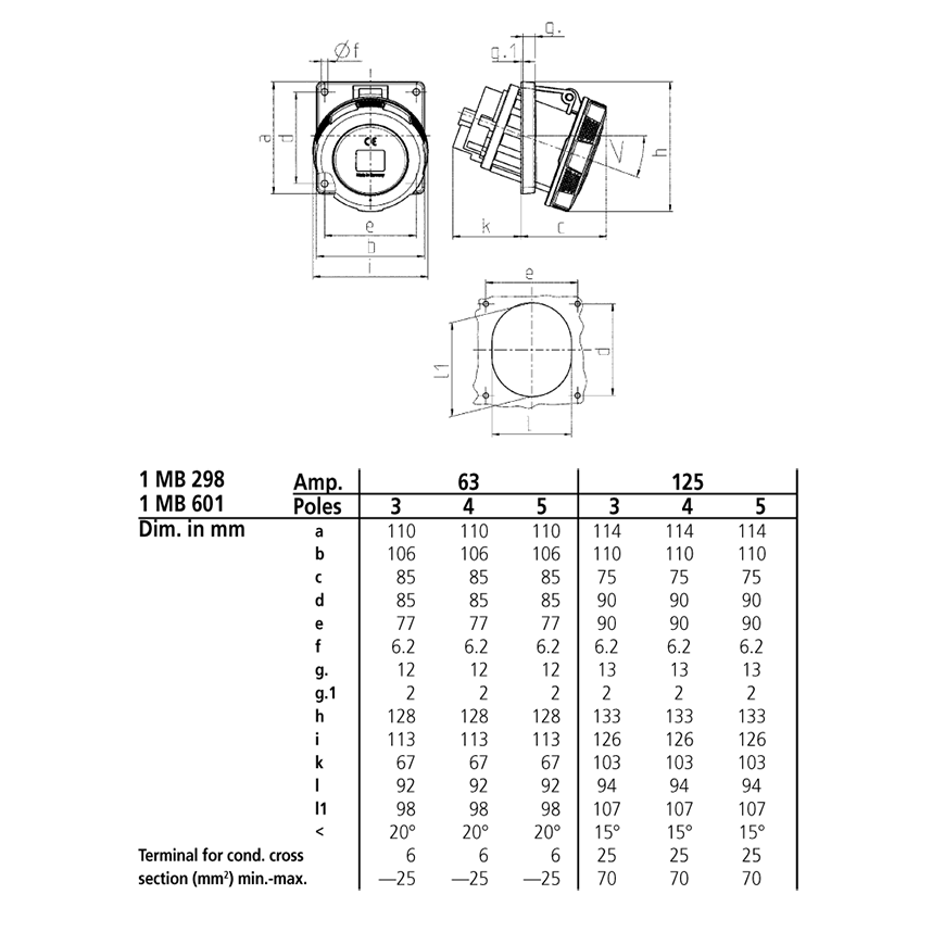 Ổ cắm công nghiệp gắn âm, kín nước, góc nghiêng 20 độ 1Pha - 63A - 3 chân - IP67 , mã 2180A