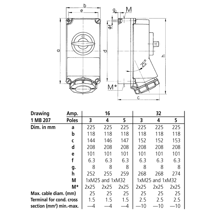 Ổ cắm công nghiệp có khóa liên động, loại kín nước, 3 pha - 32A - 4 chân - IP67 - Mã 5605A