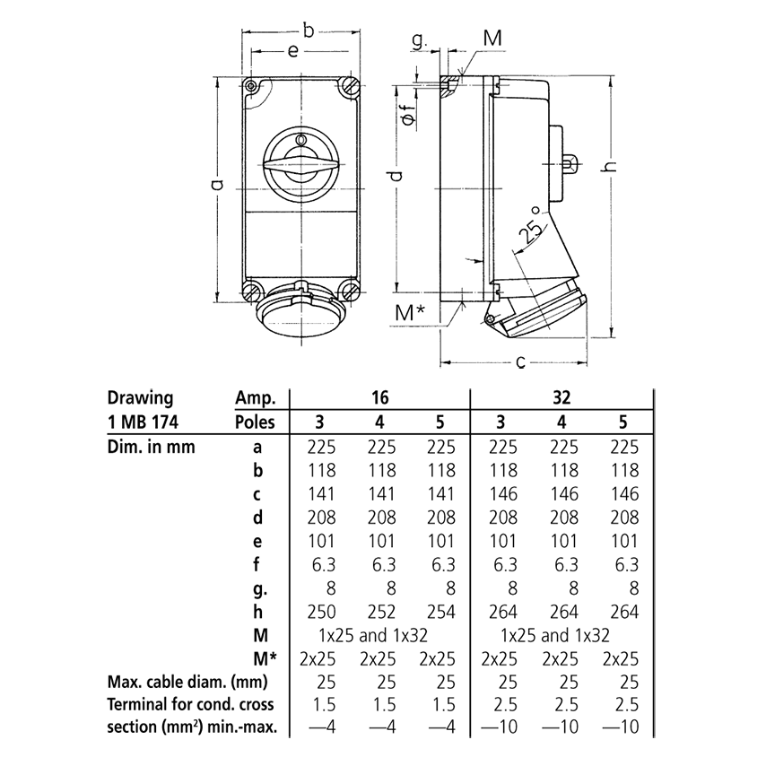 Ổ cắm công nghiệp có khóa liên động, loại không kín nước, 1 pha - 32A - 3 chân - IP44 - Mã 5696A