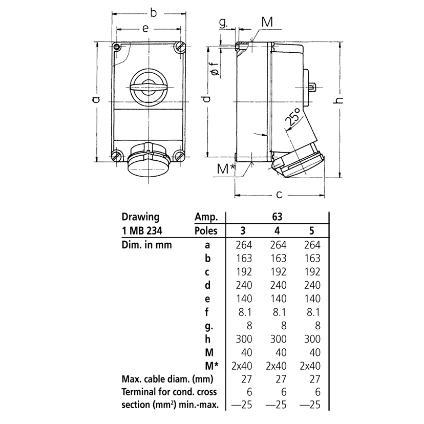 Ổ  cắm công nghiệp có khóa liên động, loại không kín nước, 3 pha - 63A - 4 chân - IP44 - Mã 5956A