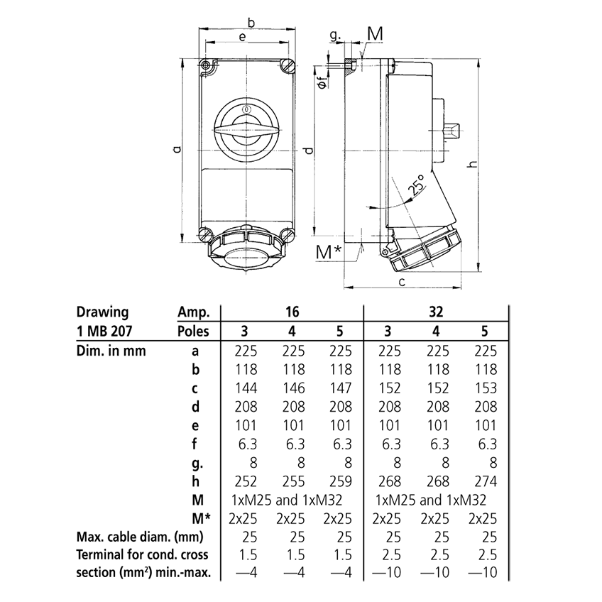 Ổ cắm công nghiệp có khóa liên động, loại kín nước, 1 pha - 16A - 3 chân - IP67 - Mã 7012A