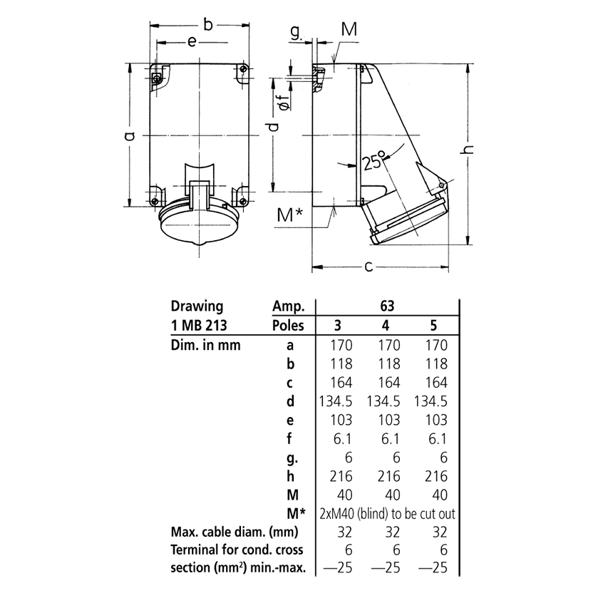 Ổ cắm công nghiệp không kín nước 3Pha- 32A - 4 chân - IP44 , mã 1373