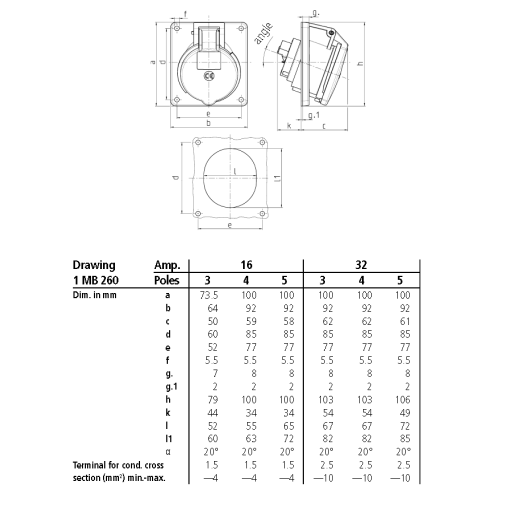 Ổ cắm công nghiệp gắn âm không kín nước, góc nghiêng 20 độ 3Pha-  16A - 5 chân - IP44 , mã 1473