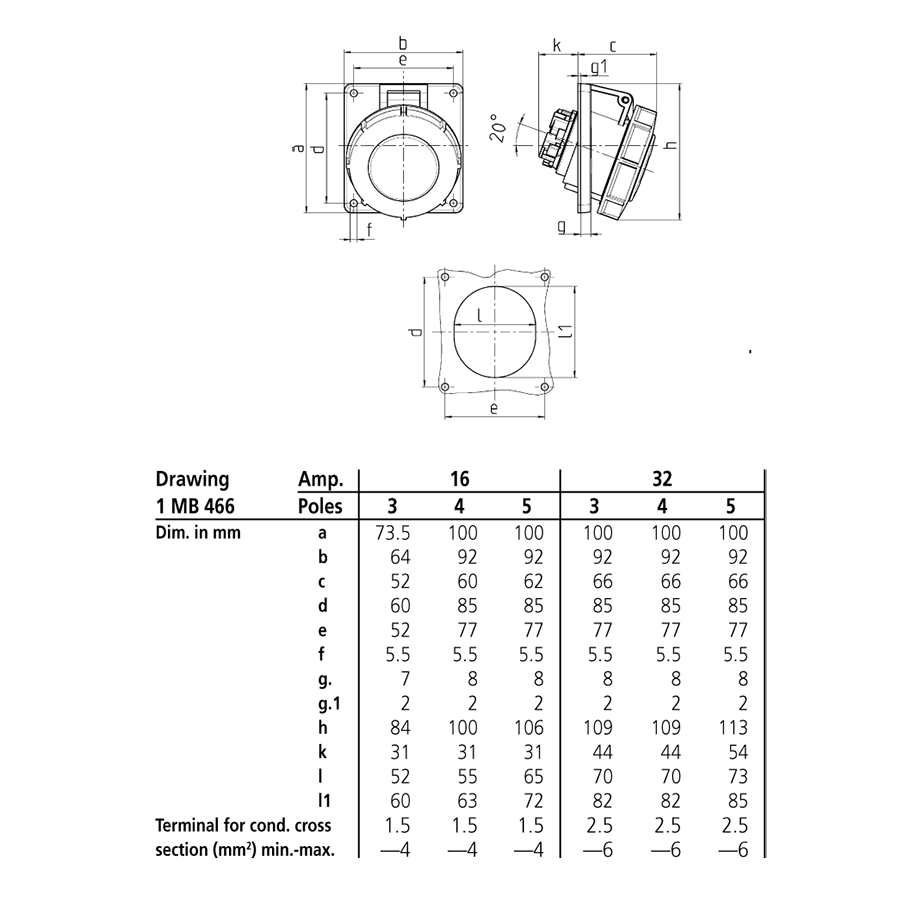 Ổ cắm công nghiệp gắn âm kín nước, góc nghiêng 20 độ 1Pha - 16A - 3 chân - IP67 , mã 1475
