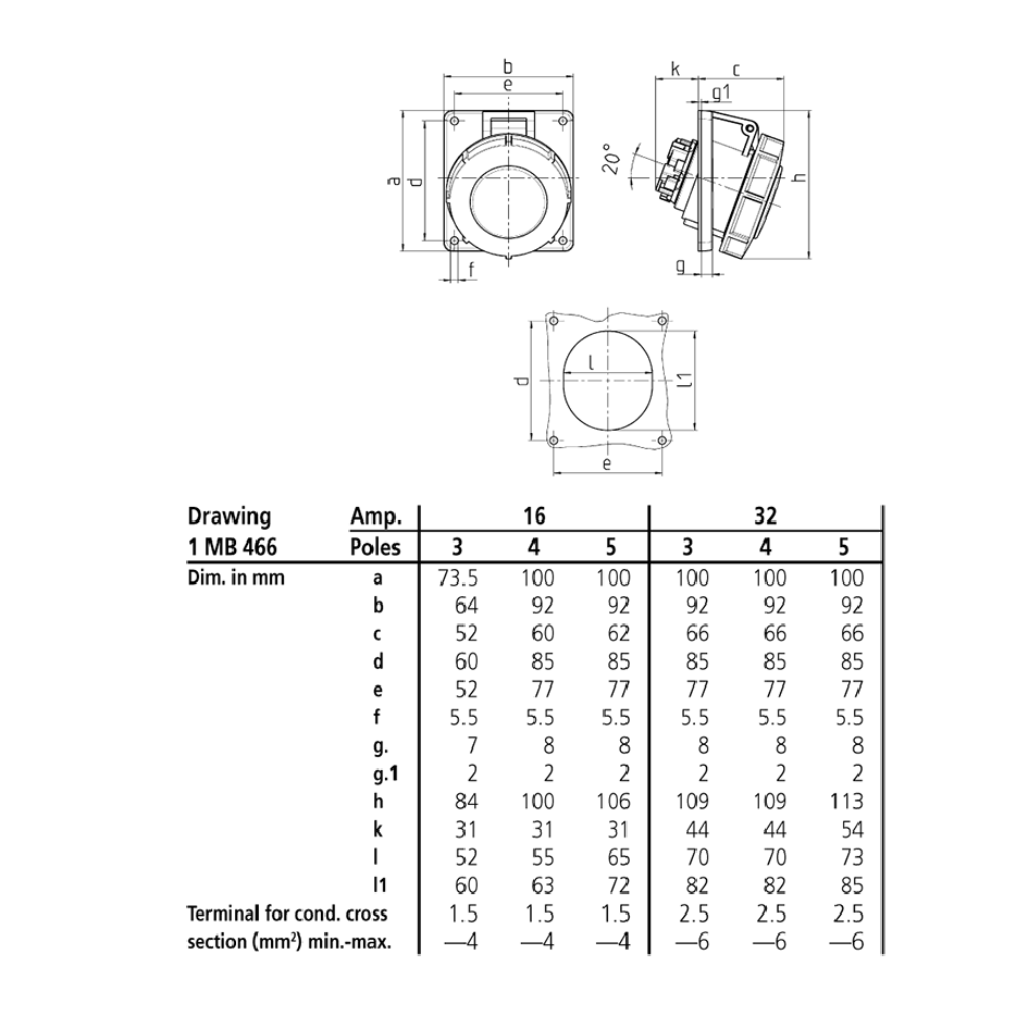 Ổ cắm công nghiệp gắn âm, kín nước, góc nghiêng 20 độ 3Pha -  16A - 5 chân - IP67 , mã 1485