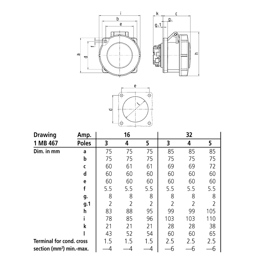 Ổ cắm công nghiệp gắn âm, kín nước, dạng thẳng 3Pha -  32A - 5 chân - IP67 , mã 240A
