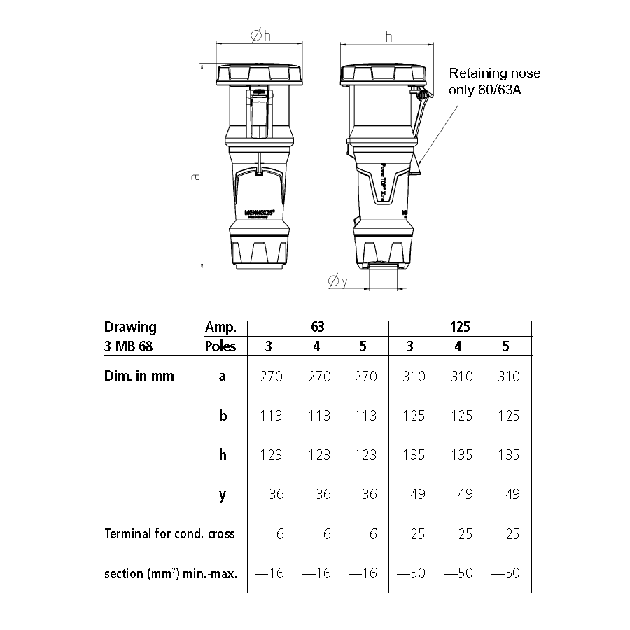 Ổ cắm công nghiệp, ổ cắm nối CEE, loại kín nước, đầu tiếp xúc chống nhiệt 1 pha - 125A - 3 chân - IP67 - Mã 3457
