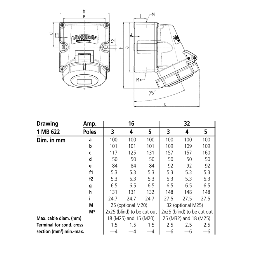 Ổ cắm công nghiệp CEE kín nước 16Pha- 16A - 3 chân - IP67 , mã 9301