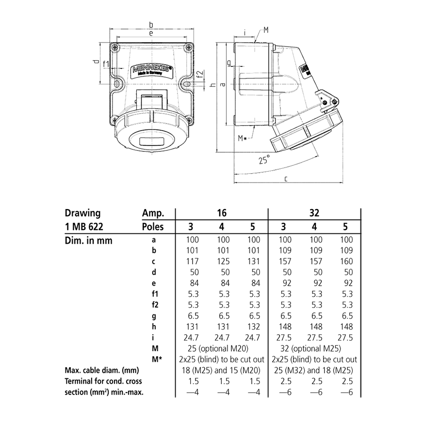 Ổ cắm công nghiệp CEE kín nước 3Pha- 32A - 5 chân - IP67 , mã 9382