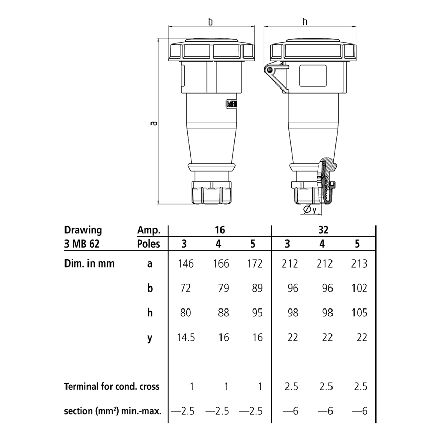 Ổ cắm công nghiệp, ổ cắm nối CEE, loại kín nước 3 pha - 16A - 4 chân - IP67 - Mã 544