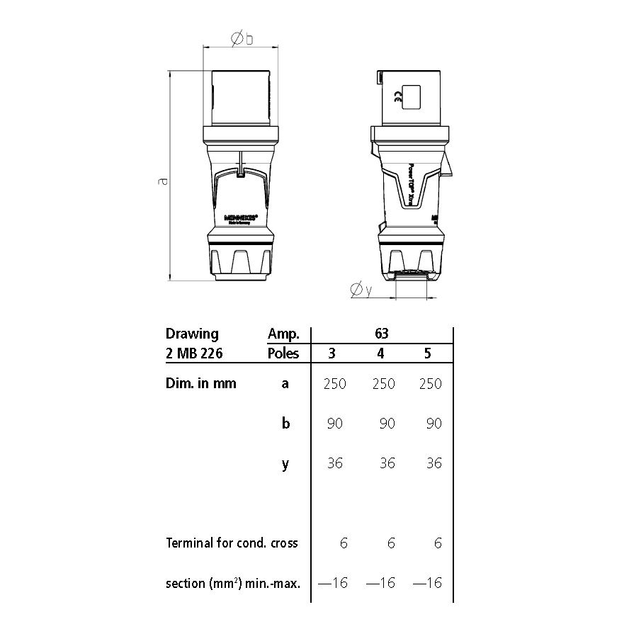 Phích cắm công nghiệp CEE, Mennekes không kín nước 3 Pha - 63A - 5 chân- IP 44 - Mã 3258