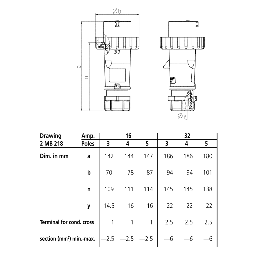Phích cắm công nghiệp CEE, Mennekes loại kín nước 3 Pha - 16A - 5 chân- IP 67 - Mã 288