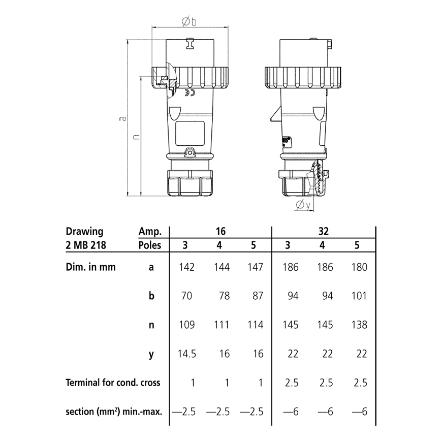 Phích cắm công nghiệp CEE, Mennekes loại kín nước 1 Pha - 32A - 3 chân - IP 67 - Mã 290