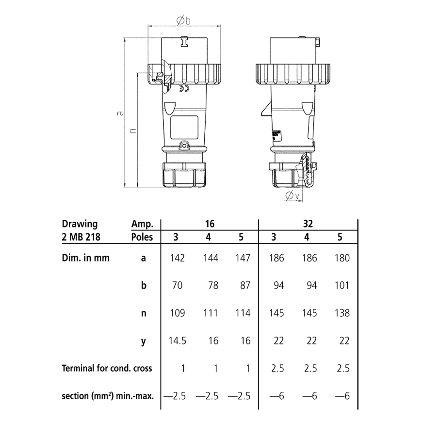 Phích cắm công nghiệp CEE, Mennekes loại kín nước 3 Pha - 32A - 4 chân- IP 67 - Mã 294