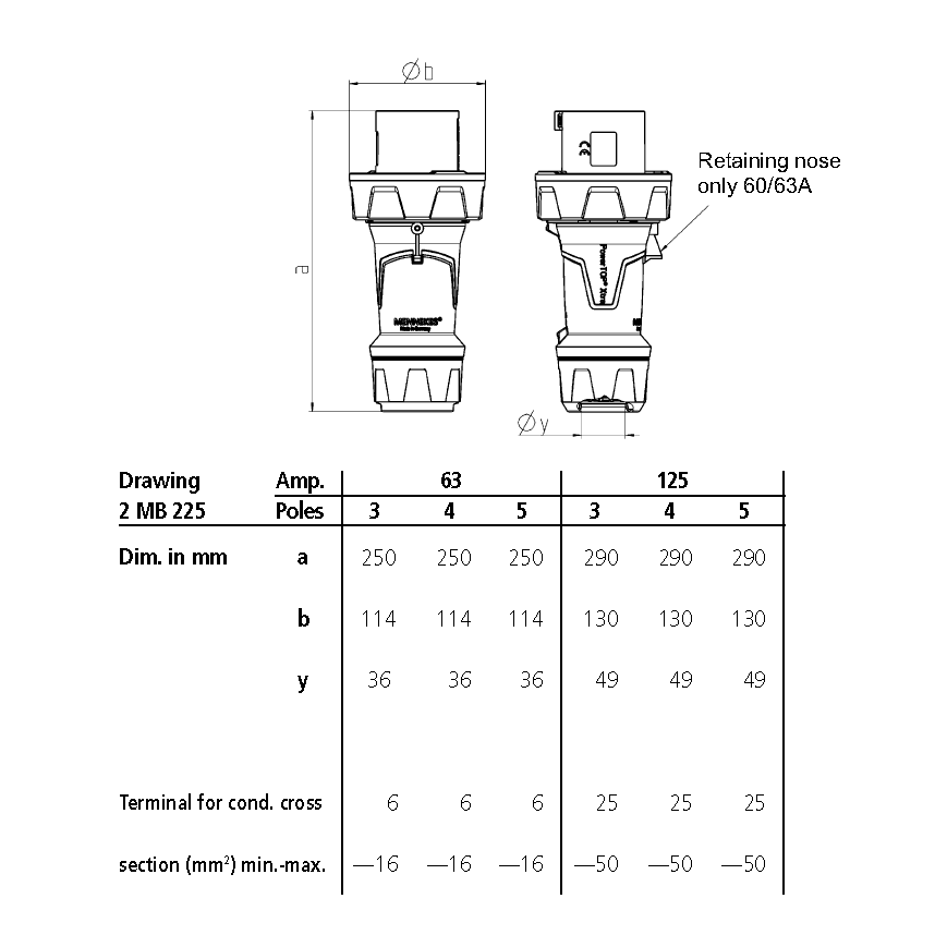 Phích cắm công nghiệp CEE, Mennekes đầu tiếp xúc chịu nhiệt, loại kín nước 3 Pha - 63A - 4 chân- IP 67 - Mã 3308