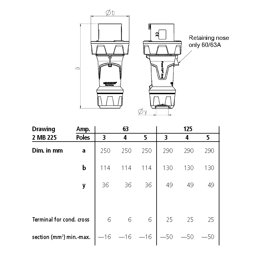 Phích cắm công nghiệp CEE, Mennekes đầu tiếp xúc chịu nhiệt, loại kín nước 3 Pha - 63A - 4 chân - IP 67 - Mã 3308