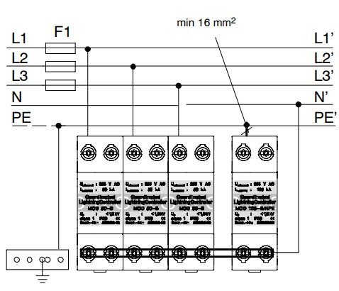 cách lắp đặt thiết bị chống sét lan truyền 3 pha obo MCD 50-B 3 + 1