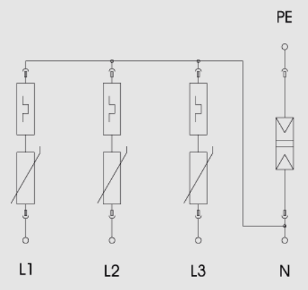 Chống sét lan truyền OBO V20-C3+NPE-385