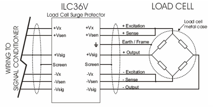 hướng dẫn lắp đặt, sơ đồ lắp đặt thiết bị chống sét loadcell ILC36V LPI