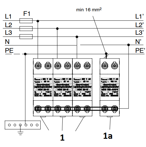 sơ đồ lắp đặt thiết bị chống sét nguồn điện MC 50-B 3+1 obo Đức